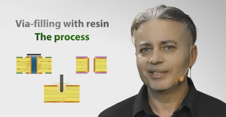 Eurocircuits Insight Technology – Via Hole Filling with resin