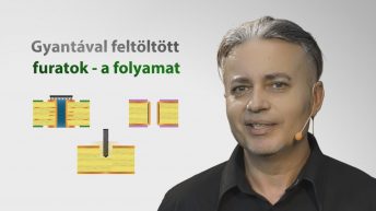 Eurocircuits Insight Technology – Gyantaval feltoltott furatok